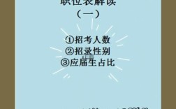 浙江国考笔试地址在哪里？