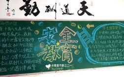 校园安全黑板报，有哪些必备小常识？
