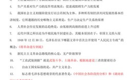 国考专题资料有哪些核心内容？