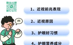 保护眼睛的基本常识，哪些日常习惯正在悄悄伤害你的视力？