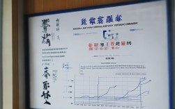 发改委国考难度究竟有多大？