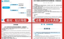 国省考行测如何高效备考提分？