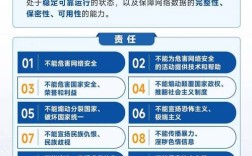 计算机安全使用常识中，普通人如何有效防范常见网络威胁？