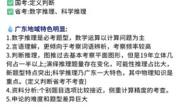 国考与省考，哪个更易上岸？