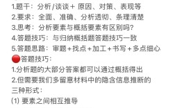 2026年国考申论题目