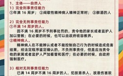 公务员考试常识判断如何高效备考？高频考点与解题技巧有哪些？
