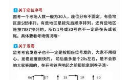 国考招3排7，面试逆袭概率有多大？