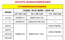 教师资格证国考评审流程复杂吗？需要满足哪些条件才能通过？