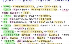 2026中考文学常识备考重点有哪些？高频考点如何突破？