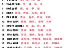 文学常识大全有哪些必备知识点？