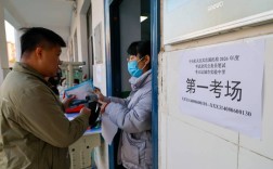 2026佛山国考有何新变化？