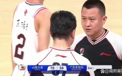 篮球裁判国考扬州开考，为何选扬州？