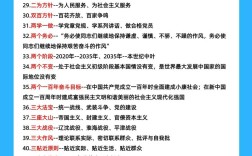 2026年公务员常识会考哪些新考点？备考重点又该如何调整？
