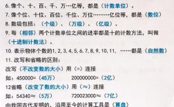 数学常识具体包含哪些核心内容，为何对日常生活至关重要？