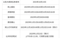 国考一般什么时候报名考试？