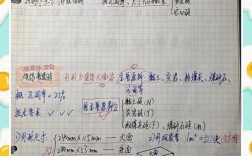 中专土建基础常识，从入门到实践，如何夯实地基？