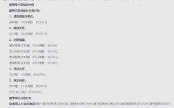 2026国考申论分值会调整吗？各题型分值占比及评分标准是什么？