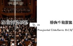 国考省考时间冲突？2025考生如何取舍？