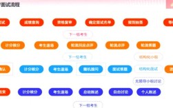 2026年河南省国考，招录政策会有哪些新变化？