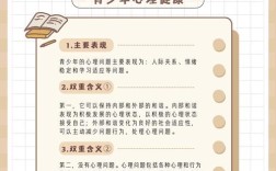 中学生心理健康小常识有哪些要点？