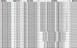 国考进面补录是什么？何时开始？