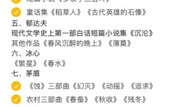 文学常识中，作者与作品如何对应才能避免张冠李戴？