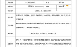 国考简历填写有哪些关键点？