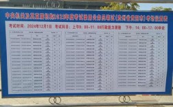 2025贵阳国考何时报名？条件有哪些？