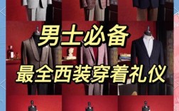 公司会服礼仪常识具体包含哪些穿着规范与职场注意事项？