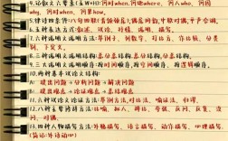 高中文学常识有哪些核心考点？