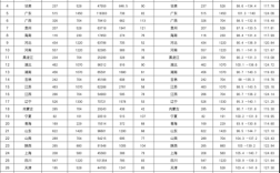 2026国考国税分数线