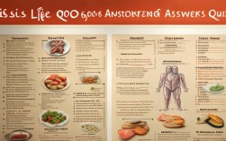 2025年最新生活小常识100问，答对几题？