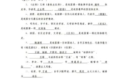 左传文学常识题，历史叙事与文学艺术如何交融？