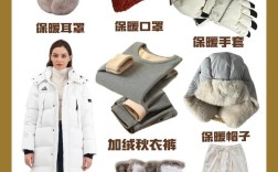 东北旅游保暖常识，零下30度如何穿才能不冻成冰雕？
