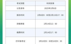 2026年河北省国考