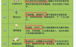 高速公路行车安全常识有哪些要点？