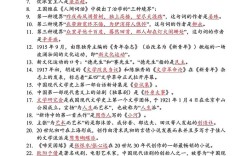 大全，涵盖哪些领域，如何高效学习与记忆？