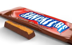 士力架有哪些你必须知道的常识？