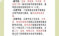 国考面试一般什么时候