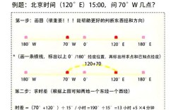 常识判断时间qzzn是什么？