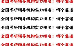 国考机构哪家强？如何选对不踩坑？