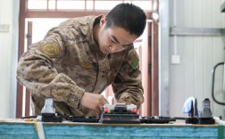 退伍军人国考特设岗位有何优势与限制？