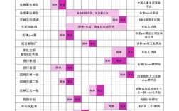 国考表是什么？何时发布？怎么用？