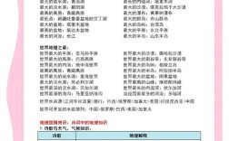 少儿中国地理常识，如何让孩子轻松记住中国34个省份的地理特征？