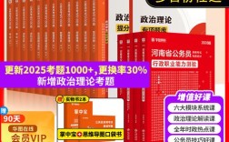 2026国考华图教材有哪些新变化？是否适合零基础考生？