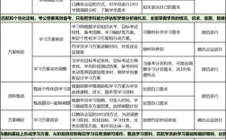 2026年国考招考简章何时发布？招录规模、专业限制及报考条件有哪些新变化？