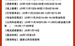 2026国考荆州招录有何新变化？