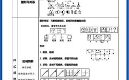 2026国考行测常识备考方向与重点是什么？