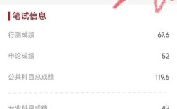 国考成绩何时出？查分入口在哪？