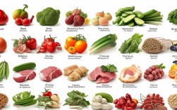 2025年最新食材挑选技巧，哪些方法最实用？